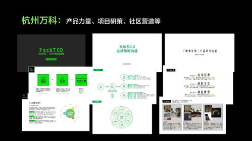 专业设计服务，助力地产品牌价值跃升